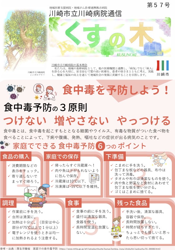 くすの木通信