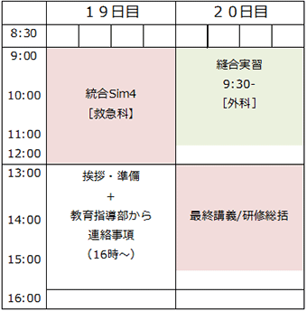 オリエンテーションスケジュール１９〜２０日目